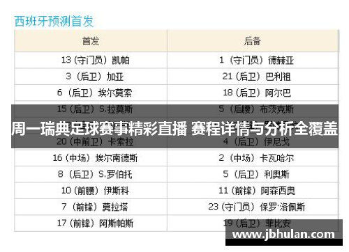 周一瑞典足球赛事精彩直播 赛程详情与分析全覆盖